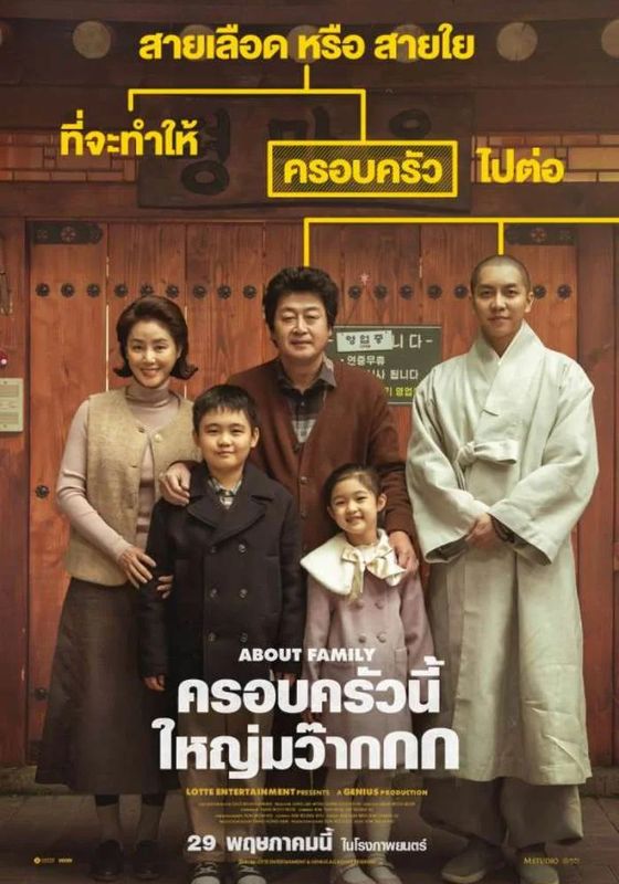 About Family                ครอบครัวนี้ใหญ่มว๊ากกก                2024